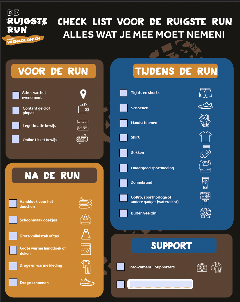Ruigsterun checklist